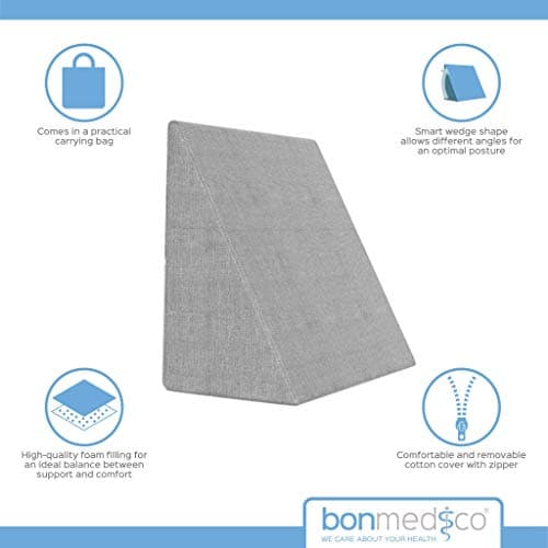 bonmedico Coussin Triangle Ergonomique Multifonction - Coussin Canapé, Lecture, Lit, Rehausseur, Cale Dos en Mousse – Gris