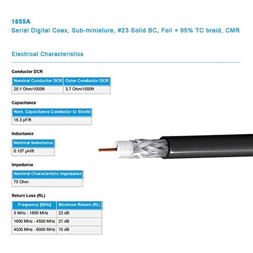 Superbat Câble BNC 30cm 3G/6G/HD SDI Câble Mince Belden 1855A Câble 75ohm BNC Mâle à Mâle Câble Coaxial SDI Câble Vidéo pour HD-SDI/3G-SDI/4K Caméra (Droit,1 Pièce)