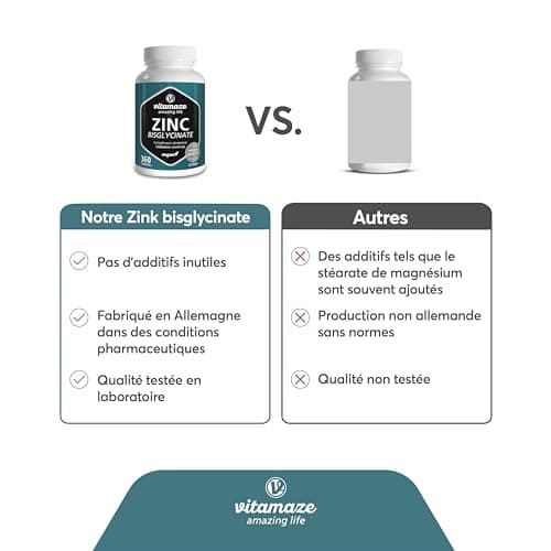 Zinc Bisglycinate 25 mg - Acné, Peau et Système immunitaire - 360 Comprimés pour 1 An - Vegan et Hautement Biodisponible - Complément Alimentaire Vegan Sans Additifs - fabriqué en Allemagne