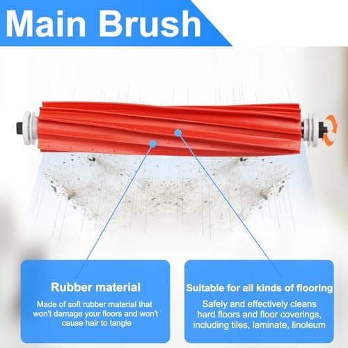 Kit d'accessoires pour Roborock Qrevo S / QRevo Pro / QRevo MaxV robot Pièces de rechange 1 brosse rouleau principale, 4 filtres HEPA, 4 serpillères, 6 brosses latérales, 4 sacs à poussière, 1 brosse