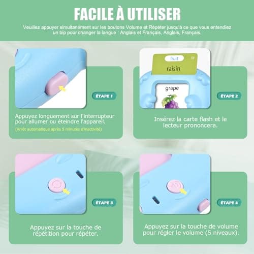 Cartes Flash Parlantes Cartes éducatives pour Enfants Talking Flash Cards 112 Feuilles 224 Mots De 3+ Ans Montessori Jouets éducatifs pour Enfants Cadeaux d'anniversaire pour Enfants(Bleu)