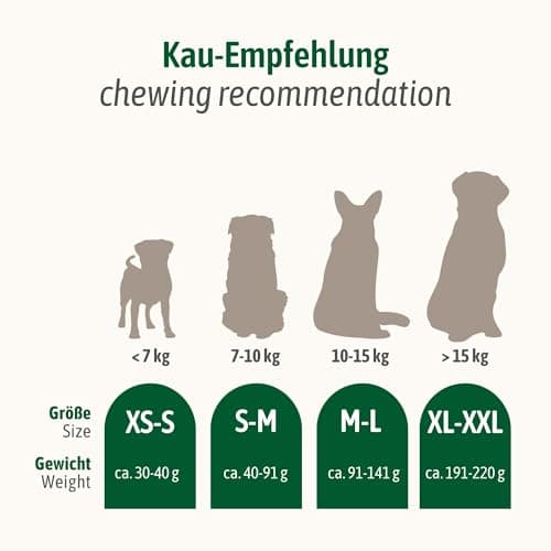 ChronoBalance® S (Lot de 1) à mâcher pour Chien : 100% Bois de cerf, Jouet à mâcher, bâton Dentaire Naturel pour Le Soin des Dents, Riche en minéraux et nutriments
