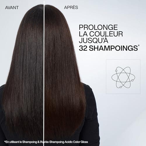 Redken Acidic Color Gloss Coffret Cheveux Colorés Shampoing Après-Shampoing