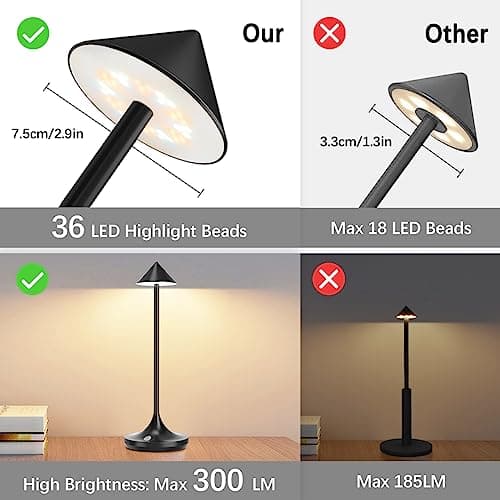 Hapfish lampe de table sans fil rechargeable LED, 6000mAh lumiere bureau élégante et simple, 3 températures de couleur, dimmable, pour chevet, restaurant, exterieur, terrasse, interieur, cuisine