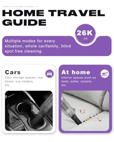 KITBEZN Aspirateur à Main, 26000PA Aspirateur Voiture sans Fil Puissant, 220000 TR/Min Moteur sans Balai, 4 en 1 Niveaux Réglables pour Poils d'animaux, Voiture, Maison, Violet