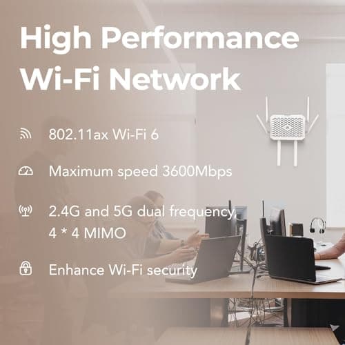 InHand Networks 5G Routeur AX3600 FWA, Géré dans Le Cloud, Wi-FI 6, Multi-WAN, Built-in VPN, Dual sim Slots,Internet sécurisé, 2.5 GbE RJ45 WAN, pour Maison, Petites Entreprises, Entreprises