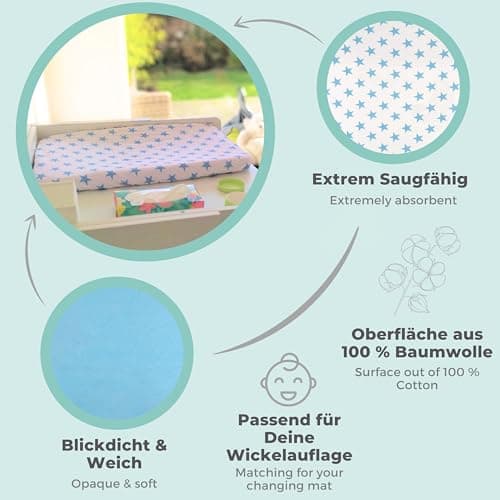 Lilly and Ben® Housse pour Matelas à Langer - Tissu Coton Éponge - Bébé Garçon - Lot de 2 - Épais et Absorbant