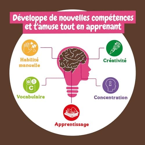 Science4you Terrarium de Licorne - Écosystème avec Licorne Jouet pour Enfant, Terrarium pour Enfants + 21 Autocollants de Licornes, Jeux de Licorne, Cadeau Licorne pour Fille et Garçon 6+ Ans