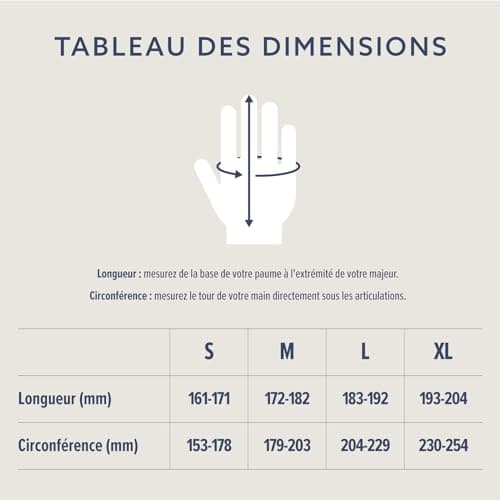 by Amazon - Gants en vinyle jetables, Taille L, lot de 100, Transparent