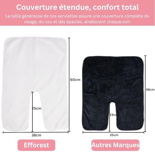 Serviettes pour le visage pour esthéticiennes, serviettes de spa douces pour le soin du visage, serviettes de massage spa, serviettes pour le visage, serviettes professionnelles en microfibre (blanc_5