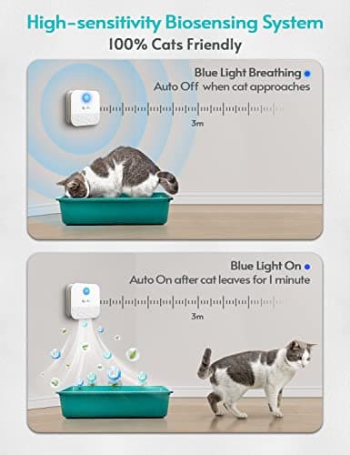 DownyPaws Eliminateur d'odeurs de Litière pour Chat, Desodorisant Litiaire, Tous Les Types de Bac à Litière, Batterie Rechargeable de 14 Jours