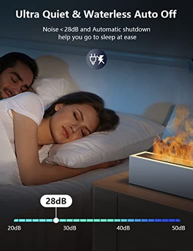 Diffuseur d'huiles Essentielles avec Lumière Effet Flamme, Ankrs Humidificateur d'huiles Essentielles 200ML, Diffuseur d'arômesà ultrasons 3 en 1, Lumière réglable, Arrêt Automatique, Aromathérapie