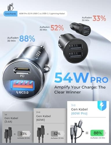 LISEN Chargeur allume-cigare USB C 54 W PD & QC3.0 Chargeur de voiture USB Adaptateur allume-cigare 12 V Adaptateur USB C vers C/Lightning pour Samsung S24 iPad iPhone 16 Pro 15