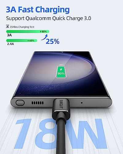 SUNGUY Câble USB C, 0,5m Câble USB A vers USB C 10 Gbps Cable Android auto Compatible avec iPhone 16/15 Pro Max, Galaxy S24 S23 S22, SSD
