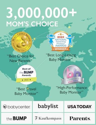 Momcozy Babyphone avec caméra Écran 5 Pouces HD 1080P Moniteur bébé sans WLAN Batterie 5000 mAh Audio bidirectionnel Mode Vox IR Vision Nocturne Objectif Grand Angle Portée 960 Pieds sécurité bébé