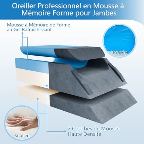 Coussin Veineux Réglable Hauteur pour deux jambes, pour Après une Opération, une Blessure ou Se Reposer-Coussin Ergonomique en Forme de Coin Coussin de Surélévation Jambes, Coussin Lymphatique