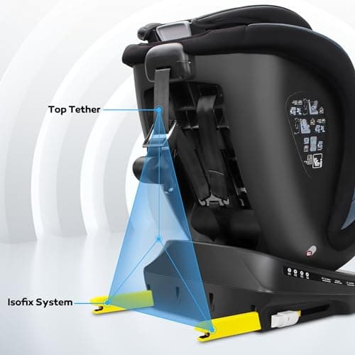 Reecle i-Size Siège Auto 360 Pivotant ISOFIX 40-150 cm, de la naissance à 12 ans (0-36 kg), ECE R129