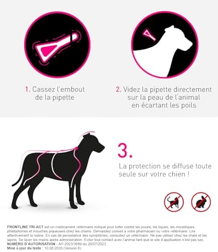 FRONTLINE Tri-Act Chien - Anti Puces, Tiques, Moustiques, Phlébotomes & Mouches - Pour Gros Chien De 20 à 40 kg - Fabriqué En France - 6 Pipettes Application Spot On
