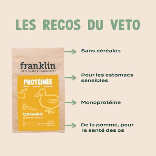Franklin – Nourriture pour Chien sans Céréales – Gamme Protéinée – avec 70% de Canard – Mono-protéine – Digestion Facile – Forme Ronde 13mm – 2,5kg