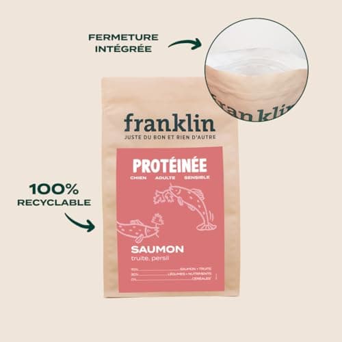 Franklin – Croquettes pour Chien – Gamme Protéinée – avec 70% de Saumon – Mono-protéine – sans Céréales – Peau et Pelage – Forme Triangle 11mm – 6 kg