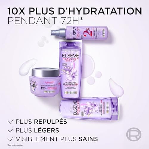 L'Oréal Paris - Shampooing Ré-Hydratant pour Cheveux Déshydratés et Fatigués - Hydratation 72H - Brillance - À l'Acide Hyaluronique - Elseve Hyaluron Repulp - 300 ml
