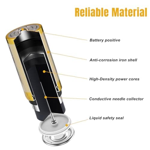 CICMOD Piles alcalines C Alkaline Batteries LR14 1,5V - Lot de 10 Piles Jetables Alcalines Longue durée