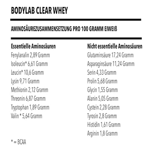 Bodylab24 Clear Whey Isolate 720g Thé glacé Citron, shake protéiné à base de 96% d'isolat de protéines de lactosérum, boisson fruitée rafraîchissante, peut aider à la construction musculaire