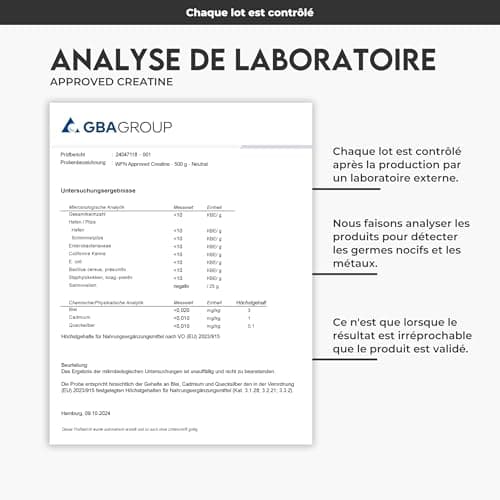 WFN Approved Creatine- Poudre De Créatine Monohydrate Pure-Augmente La Performance-Sans Additifs-500g-146 Portions-Végétalien-Saveur Neutre-Testé En Laboratoire