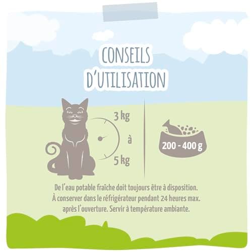 MjAMjAM - Premium Nourriture Humide pour Chats - Quetschie - Poulet délicat au potiron cuit à la Vapeur, Paquet de 12 (12 x 125 g), sans céréales avec Extra Viande
