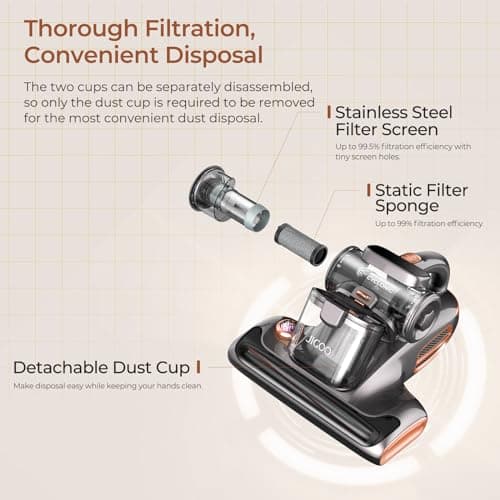 JIGOO T600 Aspirateur Anti Acariens pour Matelas avec Lumière UV,700W 15kpa Punaise de Lit élimine 99,9%, Affichage LED, 72dB Design Silencieux sans Bruit (Gris)