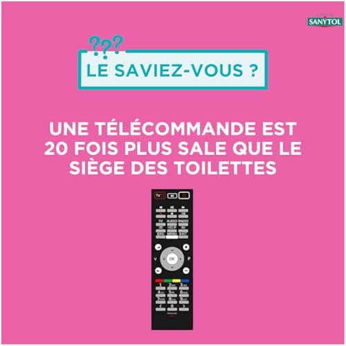 Sanytol - Lingettes Multi-Usages Désinfectantes Eucalyptus x 72 lingettes
