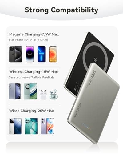Batterie Externe 5000mAh, Batterie Externe Induction Magnetique PD 20W, Power Bank Charge Rapide sans Fil Compatible avec iPhone 15/14/13/12 Plus/Pro/ProMax - Titane