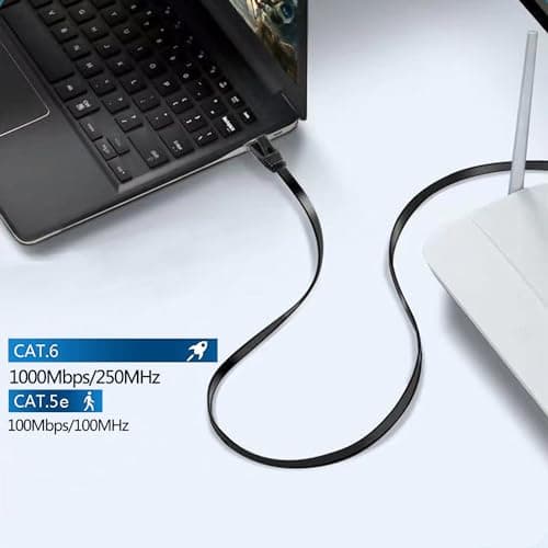 Cable Ethernet 15m, Câble Réseau Plat Cat 6 Cable RJ45 15 Mètres Très Long Haut Débit Fibre 1000Mbit/s Fil Ethernet Gigabit Noir Cable LAN Internet pour Switch Routeur