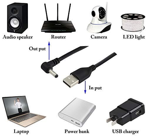 zdyCGTime USB 2.0 mâle à 90° DC3.5 * 1.35mm mâle 5v câble d'appoint coudé,adapté aux Ventilateurs,routeurs et Autres Petits équipements électroniques.(1m/1Paquet)