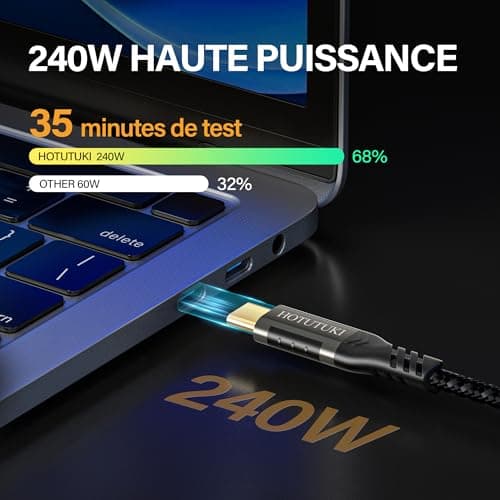 HOTUTUKI cable usb c male/femelle 50 cm,USB C 3.2 Gen2, 20gbs 240W/5A Compatible USB C 3.2, USB 3.1, USB 3.0, 4K à 60 Hz,usb extender cable,rallonge type c femelle