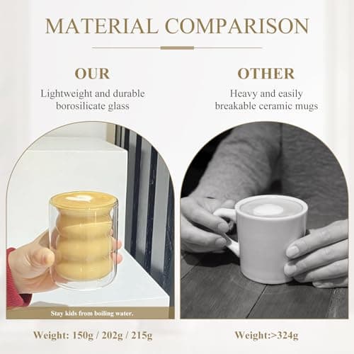 CPROSP 4 * 400ml Tasse à Café Double Paroi, Verre à Double Paroi pour Café Latte avec 4 Cuillère + 4 Sous-Verre, Tasses à Café en Cristal Résistantes à la Chaleur