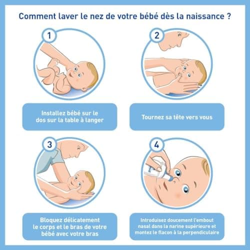 Stérimar Hygiène du Nez Bébé 100ml
