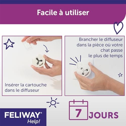 FELIWAY Help! - Anti-Stress pour Chat - kit Complet 7 Jours