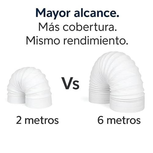 MIRTUX Tuyau flexible pour climatiseur portable 6 m Diamètre 150 mm PVC résistant à la chaleur Compatible avec les séchoirs et hottes de cuisine Pingouin Installation facile à la maison ou au bureau