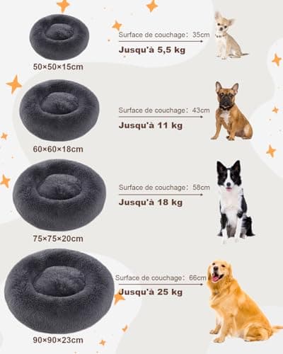 KSIIA Panier Chien Chat, Coussin Chat en Peluche Lavable, Ø 50 cm, Lit en Forme de Donut, Lit Rond pour Chat, Tapis pour Petit Chat et Chien, Gris Foncé