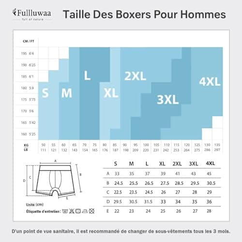 Fullluwaa - Lot de 10 Boxers Homme Coton, Confortable et Doux - Ajustés, Ceinture Élastique Ultra - Souple
