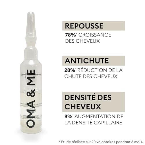 OMA & ME Protocole de Repousse de Cheveux 3 en 1 - Sérum Traitement Pousse Cheveux et Anti Chute Cheveux - Croissance et Réduction des Chutes - Fabriqué en France - 12 Fioles de 6ml (Cure de 1 mois)