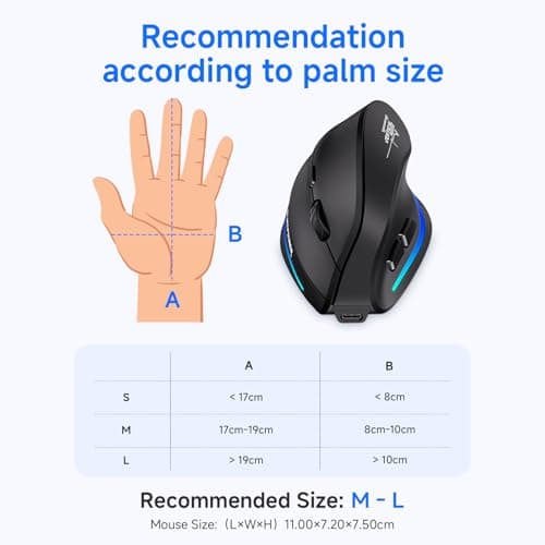 ECHTPower 2024 Update Souris Ergonomique sans Fil, 2.4GHz Souris Verticale Rechargeable, Wireless Mouse Droitier Silencieuse, 4800 DPI Réglable Interface Type C pour PC Laptop Ordinateur Mac Windows