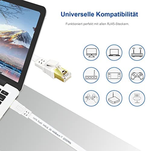 Ercielook Cat 8 Câble Ethernet 0,5m– Câble Réseau 40Gbps 2000MHz Plat STP RJ45 LAN Câble Compatible avec Routeur Modem Switch