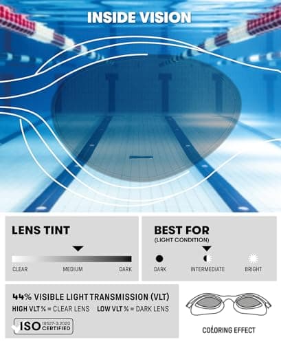 arena The One Lunettes de Natation Unisexe Adulte, Lunettes de Natation à Large Lentilles, avec Traitement Anti-Buée et Protection UV, Pont Nez Auto-Adaptatif, Joints Anti-Orbite