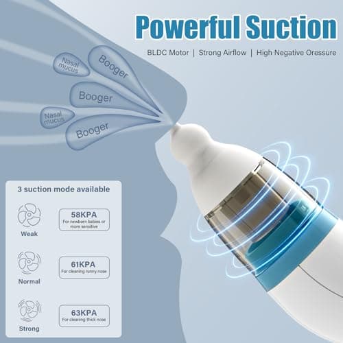Mouche Bebe Electrique, Mouche Bebe Rechargeable avec 3 niveaux d'aspiration et 2 silicone doux, Aspirateur Nez Bebe avec de la musique pour les nouveau-nés et les tout-petits,Bleu