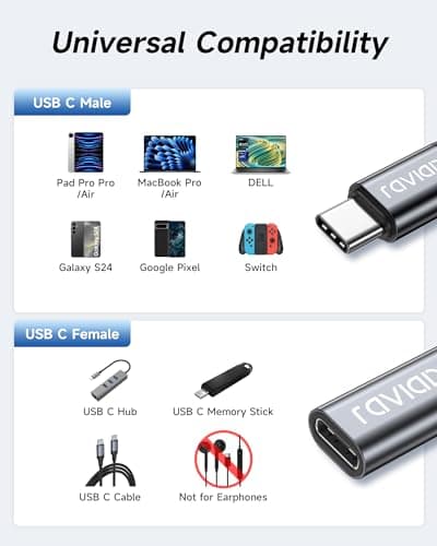 RAVIAD Rallonge USB C 2M 100W 10Gbps, Cable USB C 3.2 Gen 2 Male Femelle 4K@60Hz Charge Rapide et Transfert Compatible avec iPhone 15 Plus Pro Max MacBook Pro Air Galaxy S24 Plus Ultra S23 S22