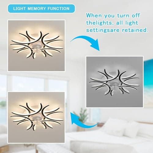 Lampe De Plafonnier Ventilateur De Plafond Led 75cm APP Ventilateur Plafond Avec Lumiere Et Telecommande LED Réversible Dimmable 6 Vitesses Avec Fonction Mémoire De Lustre Ventilateur-White