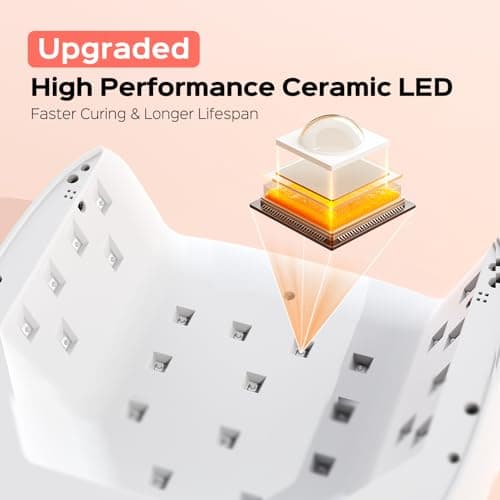 BOLASEN NO UV Lampe Ongles Gel, 60W Lampe LED Ongle avec Ceramic Tech, Professionelle No UV Lampe Ongle No Lésions Cutanées, Séchoirs à Ongles avec Base en Métal & Respiration Légère, HALO 10