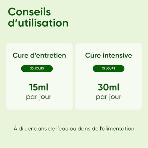 NUTRIALIFE Spiruline Bleue Phycocyanine Liquide pour Chevaux Pure 5000 MG/L - Boost Énergie, Résistance et Performance - Complément Alilmentaire Cheval 100% Naturel - Culture Française 500ml